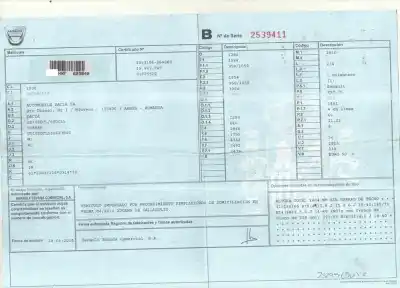 Утилизация автомобиля dacia dokker ambiance года 2014 питание k9k 612