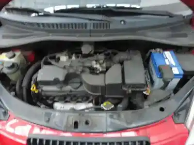 Утилизация автомобиля kia picanto 1.0 cat года 2005 питание g4he