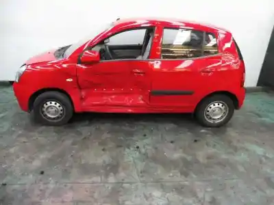 Утилизация автомобиля kia picanto 1.0 cat года 2005 питание g4he