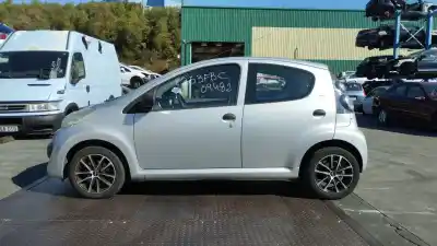 Утилизация автомобиля CITROEN C1 X года 2006 питание 1KR