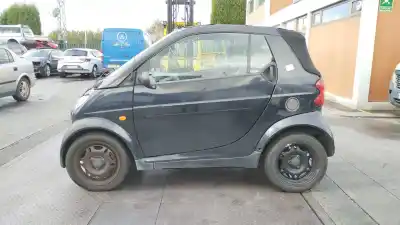 Утилизация автомобиля SMART CABRIO 0.7 Turbo CAT года 2003 питание 