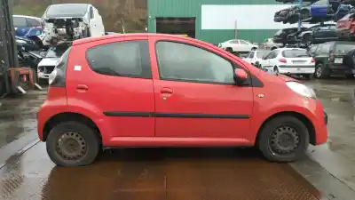 Утилизация автомобиля citroen c1 sx года 2006 питание dv4d