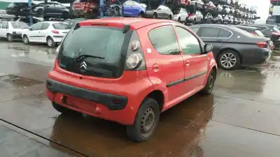 Утилизация автомобиля citroen c1 sx года 2006 питание dv4d