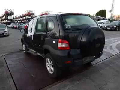 Утилизация автомобиля renault scénic i monospace (ja0/1_, fa0_) 1.9 dci rx4 года 2001 питание f9q 740