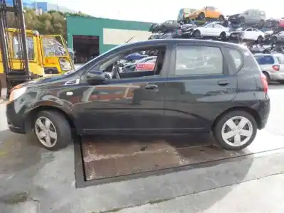 Утилизация автомобиля chevrolet aveo ls года 2010 питание b12d1