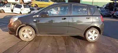 Утилизация автомобиля chevrolet aveo ls года 2010 питание f14d4