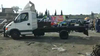Утилизация автомобиля iveco daily ii 65 c 15 года 2005 питание 8140.43s