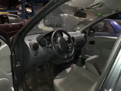 Утилизация автомобиля dacia logan ambiance года 2008 питание k7m710