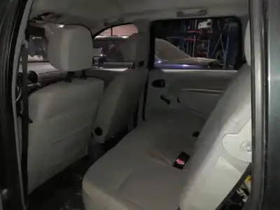 Утилизация автомобиля dacia logan ambiance года 2008 питание k7m710