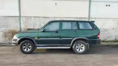 Утилизация автомобиля ssangyong musso 2.9 tdi grand lux года 2001 питание d/sy662la Утилизация автомобиля ssangyong musso 2.9 tdi grand lux года 2001 питание d/sy662la