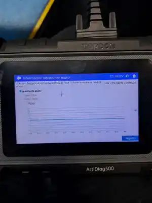 Sloopvoertuig peugeot 308 120 cv / 88 kw van het jaar 2013 aangedreven 