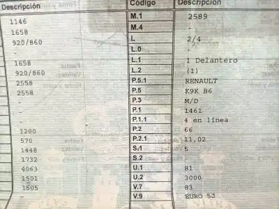 Veicolo di demolizione renault clio iv k9k608 dell'anno 2012 alimentato k9k608