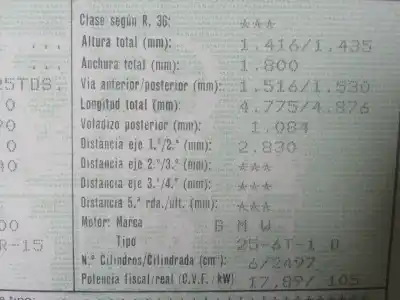 Veículo de Sucata bmw serie 5 berlina (e39) 25.6t.1 do ano 1995 alimentado 256t1