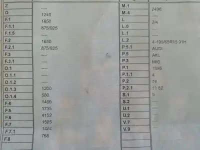 Scrapping Vehicle audi a3 (8l1) 1.6 of the year 1996 powered akl