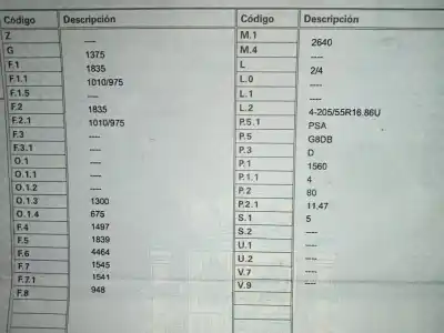 Здавання транспортного засобу ford focus lim. (cb4) focus року 2007 потужний g8db