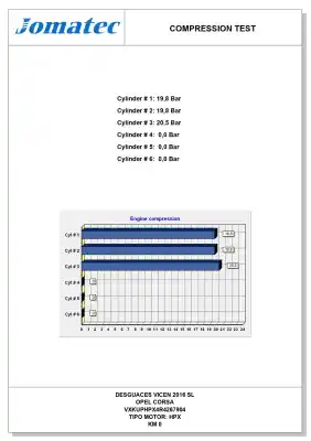 Утилизация автомобиля OPEL CORSA F CORSA-E (68) года 2024 питание 