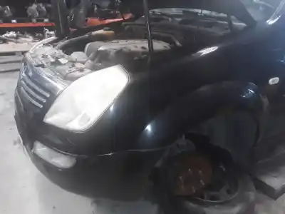 Утилизация автомобиля ssangyong rexton 270 xdi limited года 2001 питание 