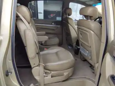 Утилизация автомобиля ssangyong rodius xdi года 2001 питание 