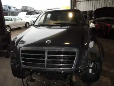 Утилизация автомобиля ssangyong rexton * года 2003 питание 