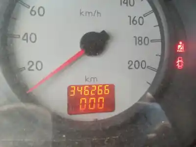 Утилизация автомобиля renault kangoo (f/kc0) alize года 2004 питание k9kb7