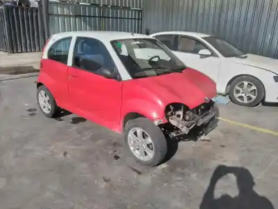 Утилизация автомобиля chatenet                                           barooder                                                                                                                                                                                                                                                   ch22 0.505 cc года 2005 питание 502m4
