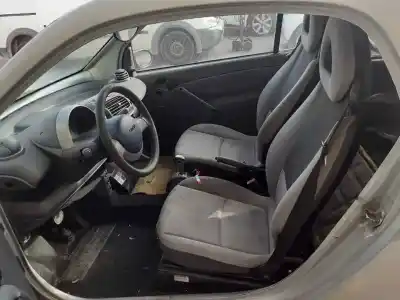 Scrapping Vehicle smart coupe básico (45kw) of the year 2004 powered g15 Scrapping Vehicle smart coupe básico (45kw) of the year 2004 powered g15