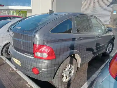 Утилизация автомобиля ssangyong actyon 200 xdi 4wd limited года 2006 питание 664951