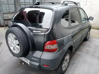 Утилизация автомобиля renault scenic rx4 (ja0) 1.9 dci salomon года 2000 питание f9q k7