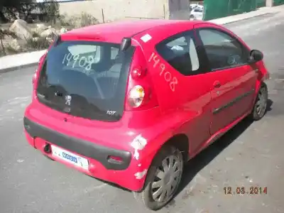 Утилизация автомобиля peugeot 107 urban года 2006 питание 1kr384f
