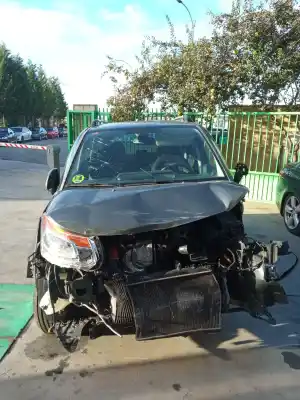 Утилизация автомобиля citroen c3 picasso feel года 2015 питание 9h05