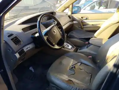 Утилизация автомобиля ssangyong rodius 2.7 turbodiesel cat года 2007 питание d27dt Утилизация автомобиля ssangyong rodius 2.7 turbodiesel cat года 2007 питание d27dt