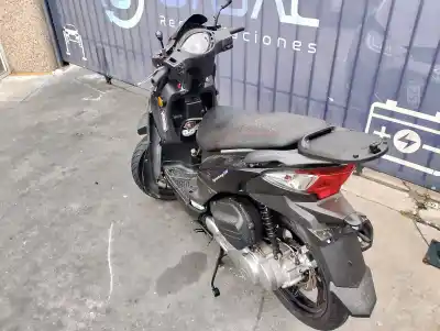 Утилизация автомобиля sym                                                symphony 125                                                                                                                                                                                                                                               * года 2004 питание 