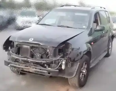 Утилизация автомобиля SSANGYONG REXTON 2.9 Turbodiesel CAT года 2003 питание OM662LA