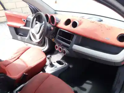 Утилизация автомобиля smart forfour 1.5 cdi cat года 2005 питание om639939