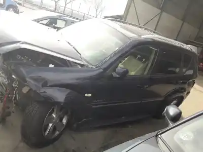 Утилизация автомобиля ssangyong                                          rexton                                                                                                                                                                                                                                                     2.7 turbodiesel cat года 2008 питание d27df 137 kw