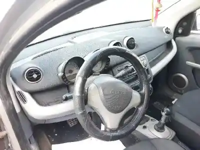 Утилизация автомобиля smart                                              forfour                                                                                                                                                                                                                                                    1.5 cdi cat года 2004 питание om639939