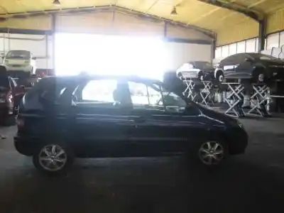 Утилизация автомобиля renault megane i scenic (ja0) 1.9 turbodiesel года 2001 питание f9q k7