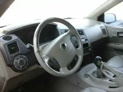 Утилизация автомобиля ssangyong kyron 2.0 года 2007 питание d20dt