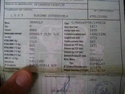 Здавання транспортного засобу renault clio ii fase ii (b/cb0) 1.9 dti diesel року 2001 потужний f9q