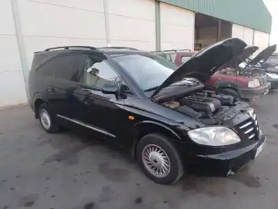 Утилизация автомобиля ssangyong rodius xdi года 2005 питание d27dt