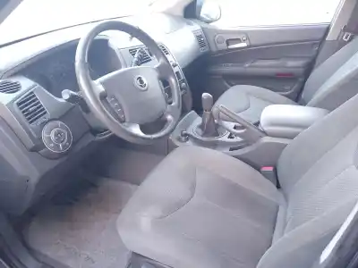 Утилизация автомобиля ssangyong kyron d20dt года 2006 питание d20di