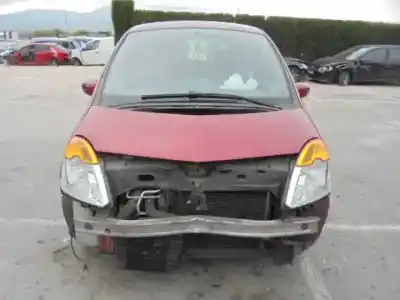 Утилизация автомобиля renault modus confort dynamique года 2004 питание k9kj750