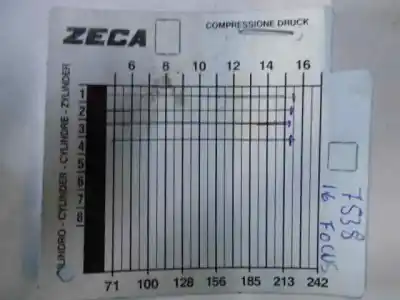 Scrapping Vehicle ford focus berlina (cap) ghia of the year 2004 powered shda