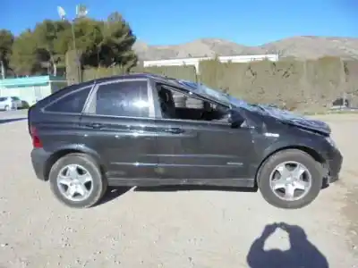 Утилизация автомобиля ssangyong                                          actyon i                                                                                                                                                                                                                                                   200 xdi 4wd года 2006 питание d20dt
