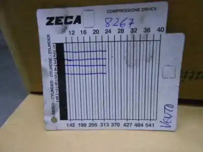 Veículo de Sucata volkswagen vento (1h2) gl do ano 1995 alimentado aaz