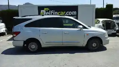 Утилизация автомобиля ssangyong rodius xdi года 2005 питание d27dt