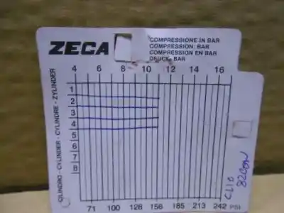Veicolo di demolizione renault clio ii fase ii (b/cb0) expression dell'anno 2002 alimentato d4fb712