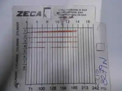 Здавання транспортного засобу renault clio ii fase ii (b/cb0) expression року 2002 потужний d7fg7