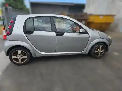 Утилизация автомобиля smart forfour m135950 года 2004 питание m135950