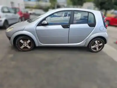 Утилизация автомобиля smart forfour m135950 года 2004 питание m135950